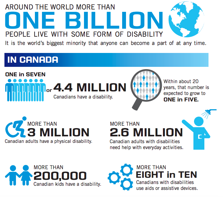 50 Shocking Facts Global Homelessness Numbers Unveiled 2024